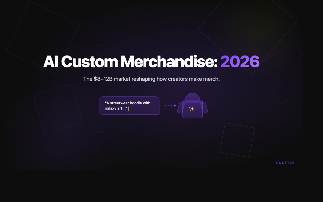 AI Custom Merchandise 2026 - Hero