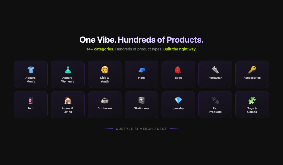 One vibe, hundreds of products — AI merch agent product range