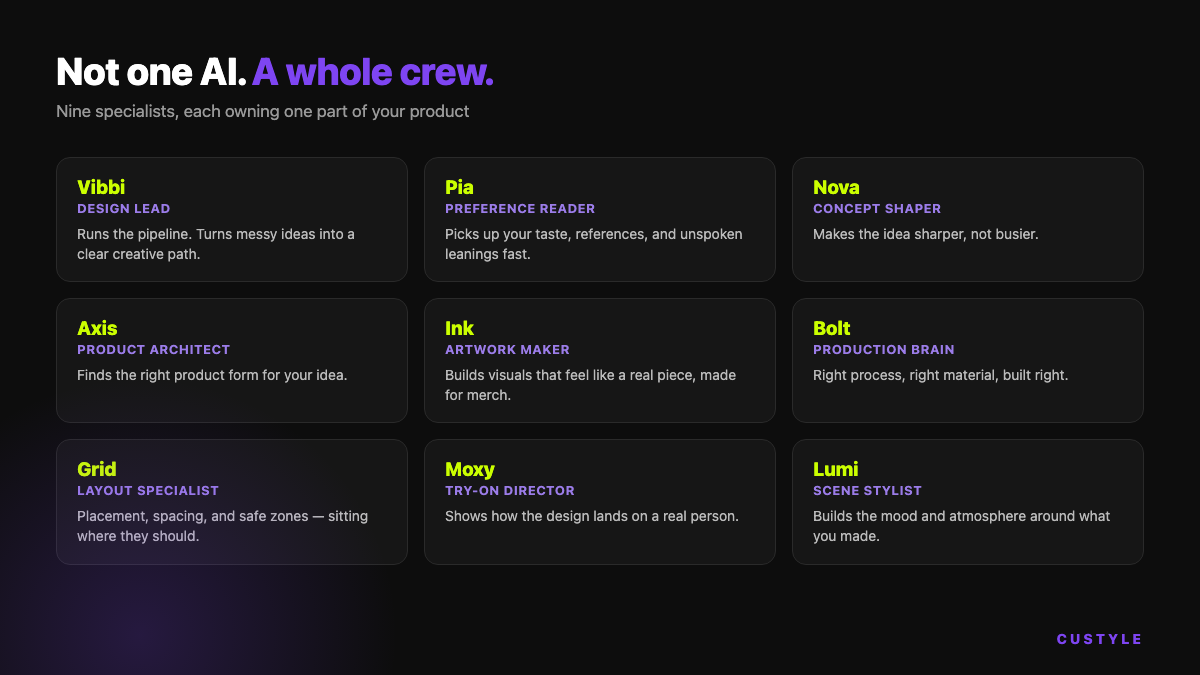 The Custyle Crew: nine AI specialists and their roles