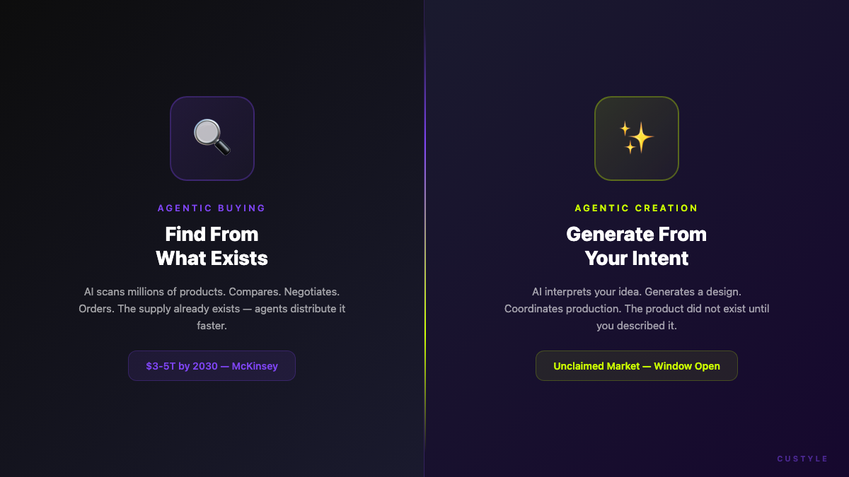 Two Futures of Commerce — Agentic Buying vs Agentic Creation